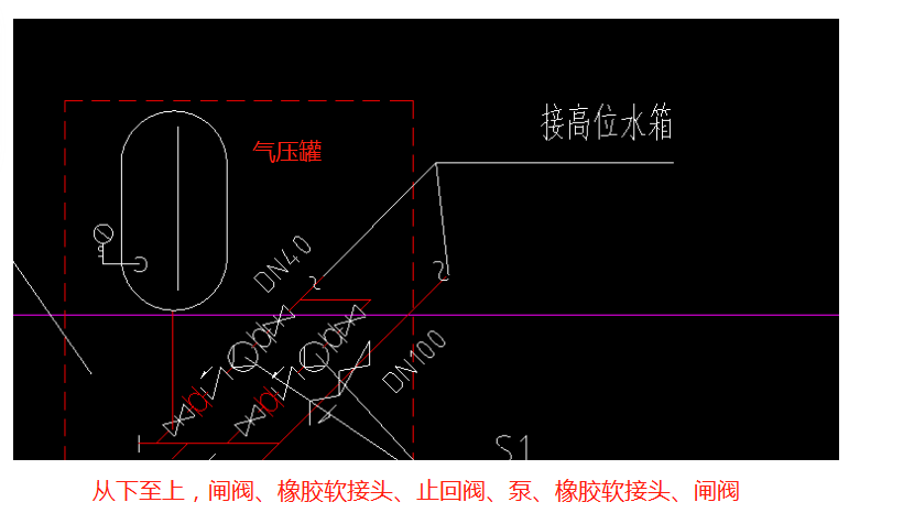 消防水箱