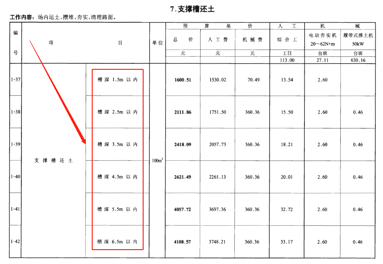 津市市