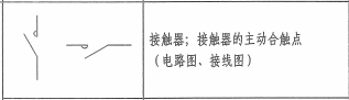 配电箱