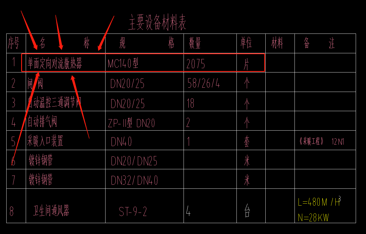 单面