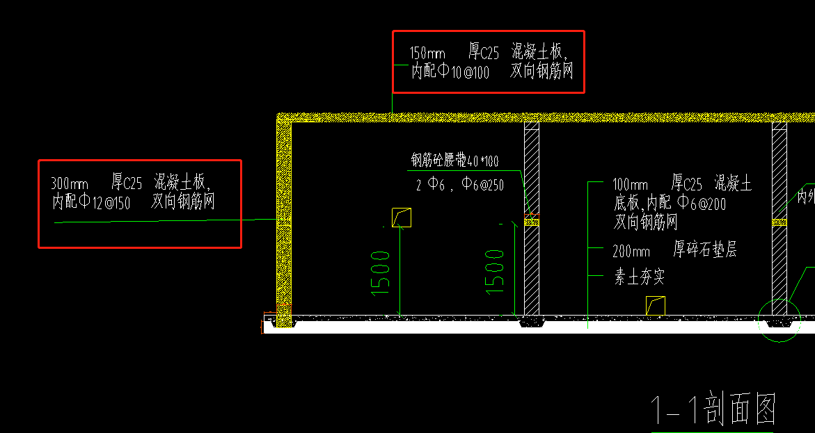 水池