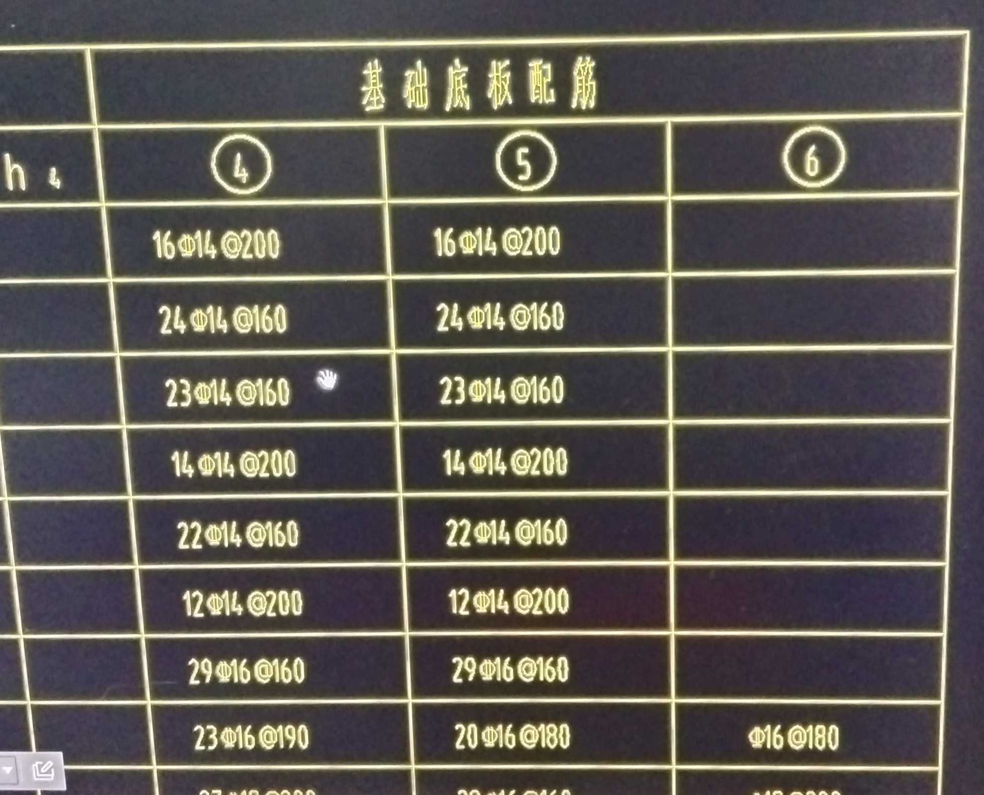 基础底
