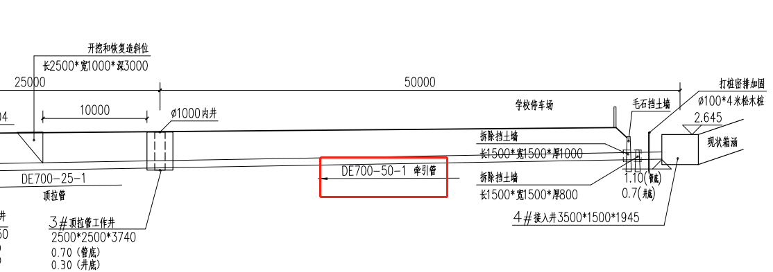 管顶