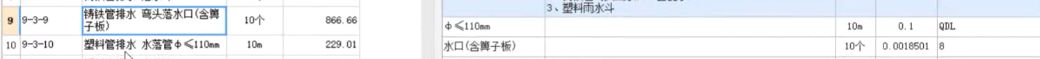 换算