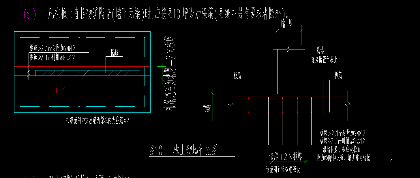 鋼筋直徑