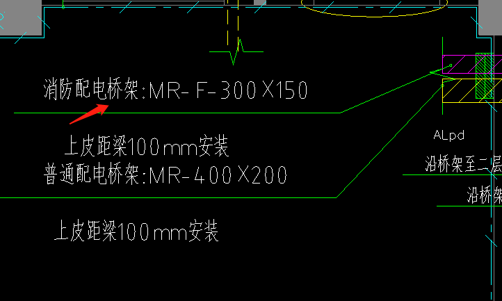 消防配电