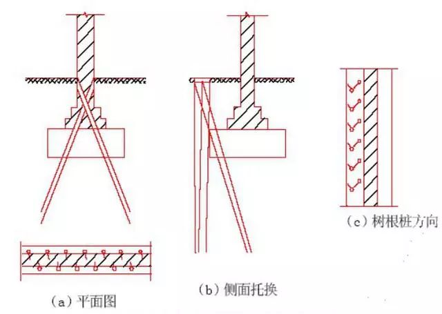 ИI(y)I(y)YӍT-¸ɾ^l