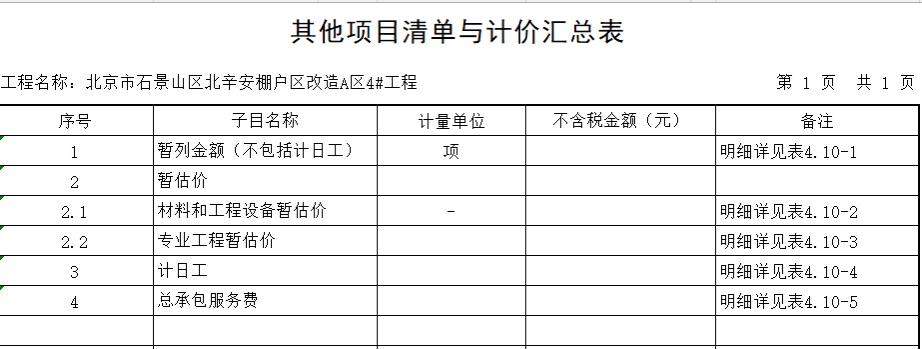 21定额