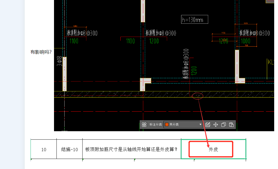 答疑解惑