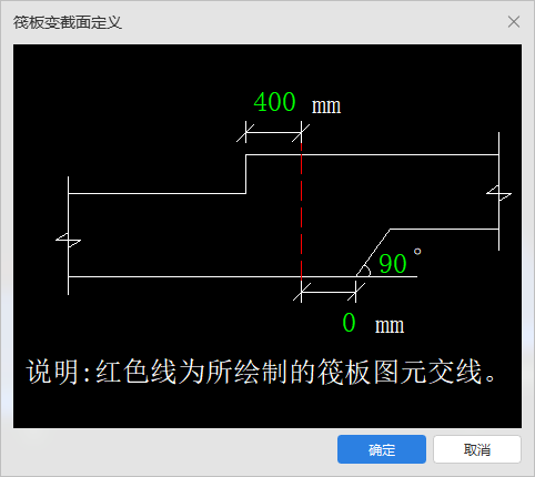 筏板变截面