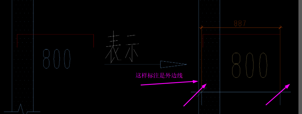 边线
