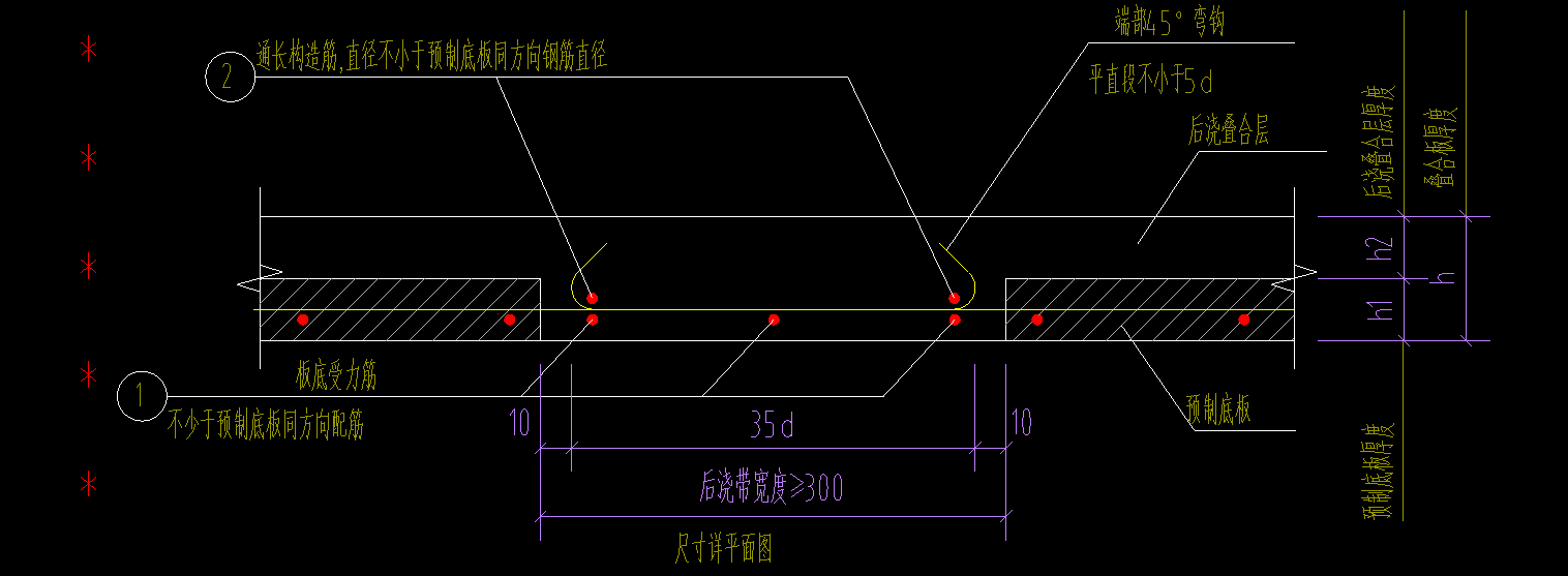 序号1