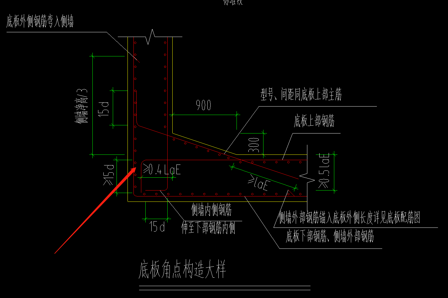 保护层