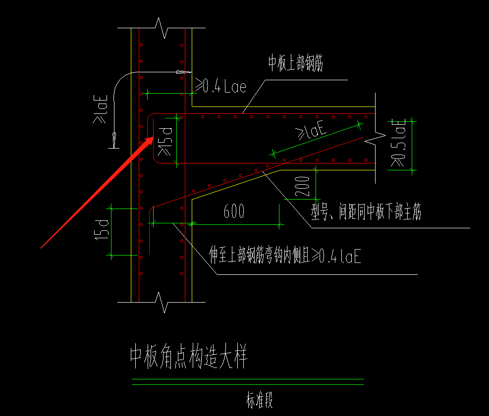 中板