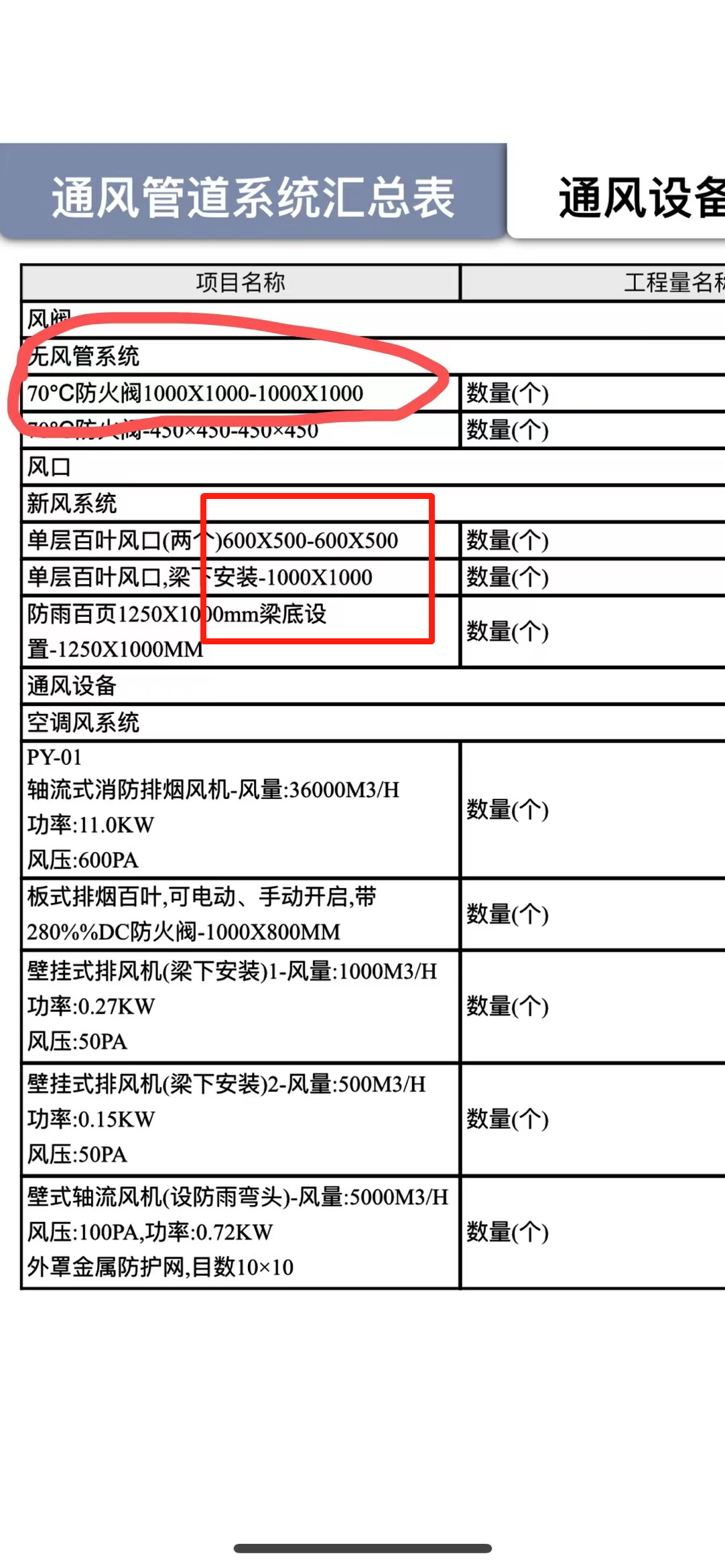 周长