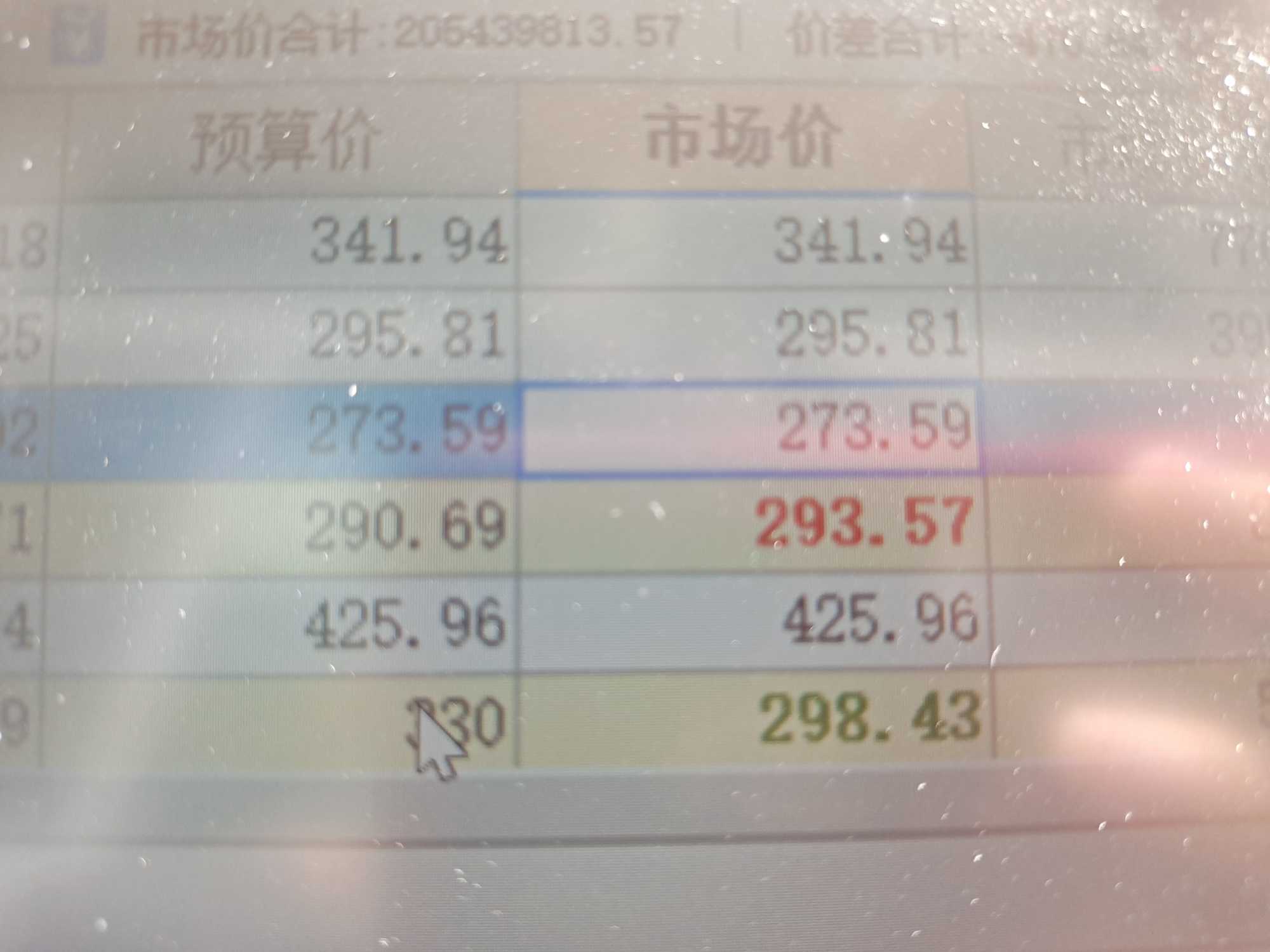 询价