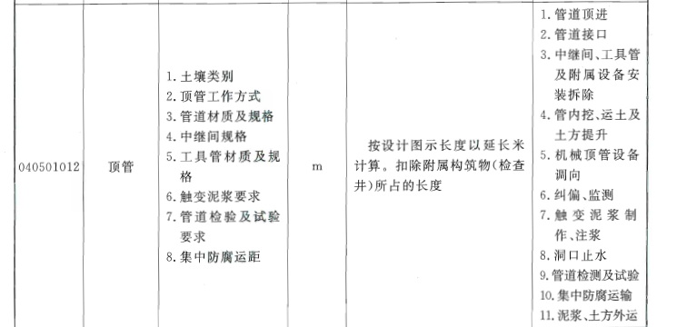 清单工程