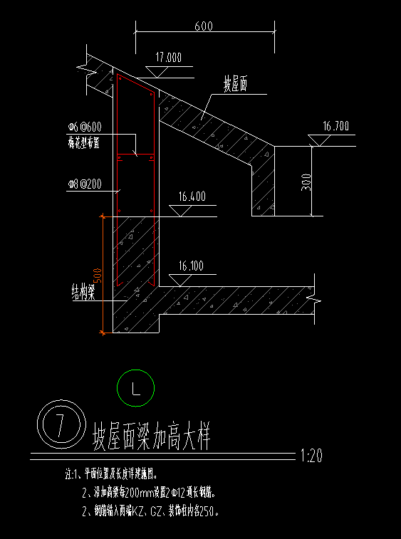 梁中