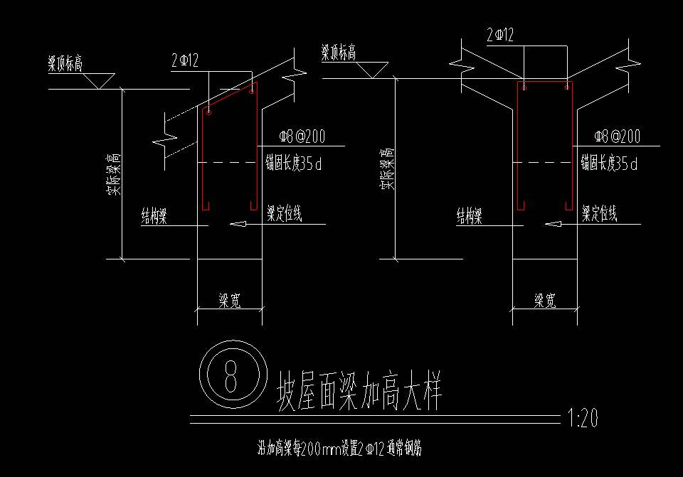 钢筋插