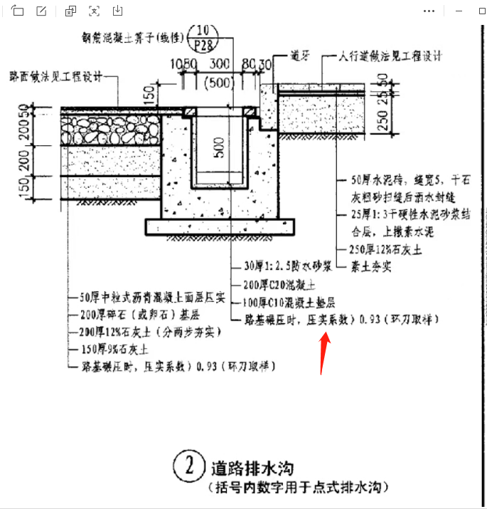 定额