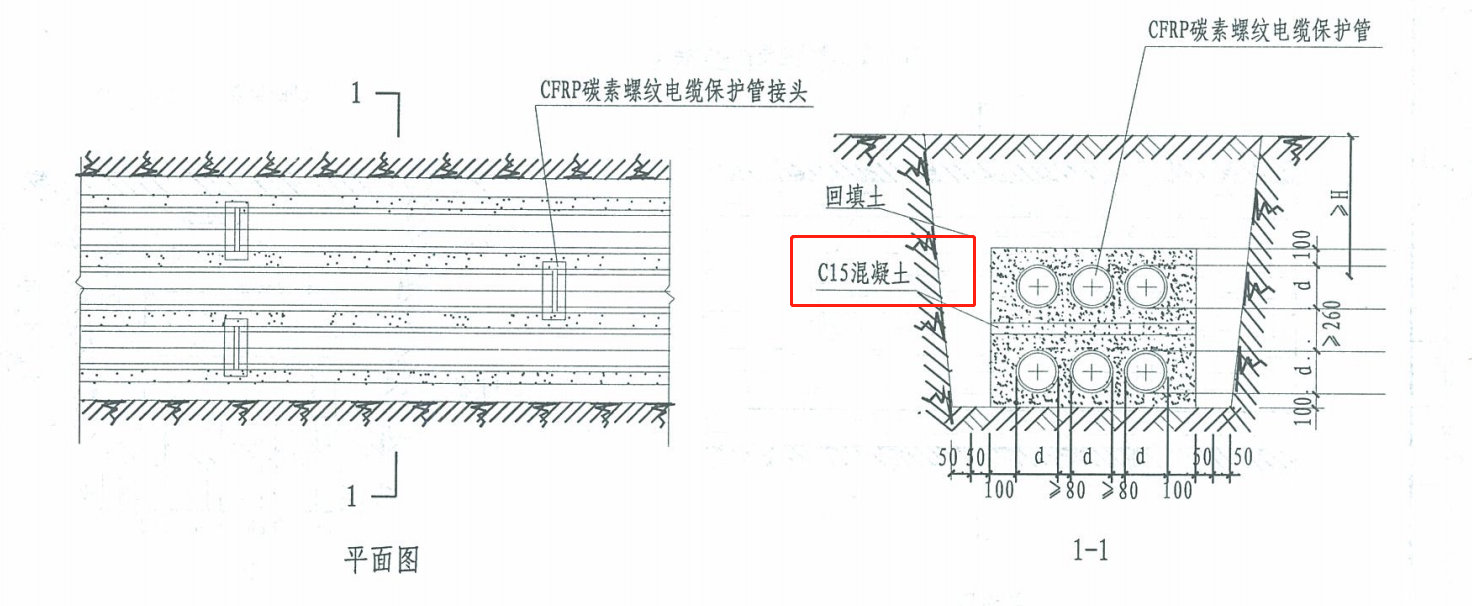 c15混凝土