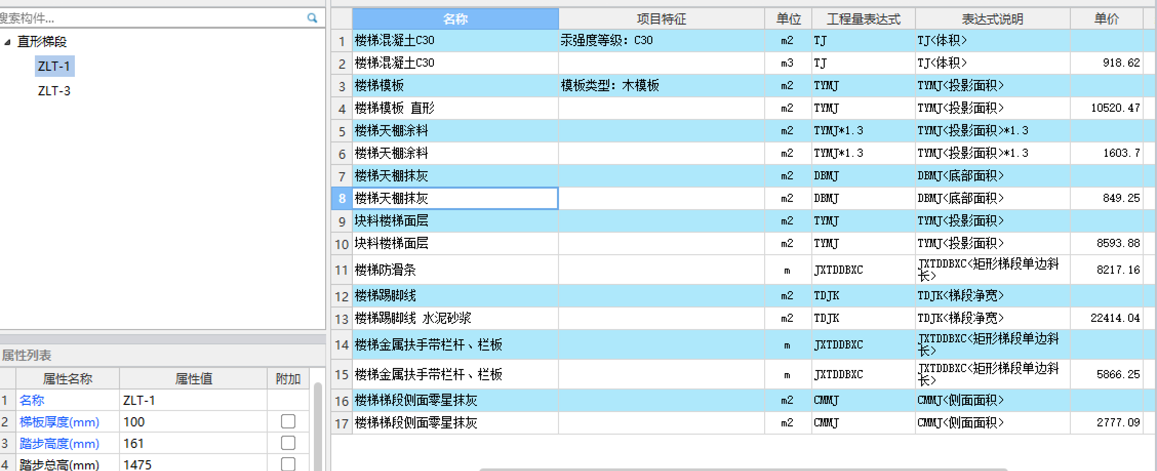 程量表达式