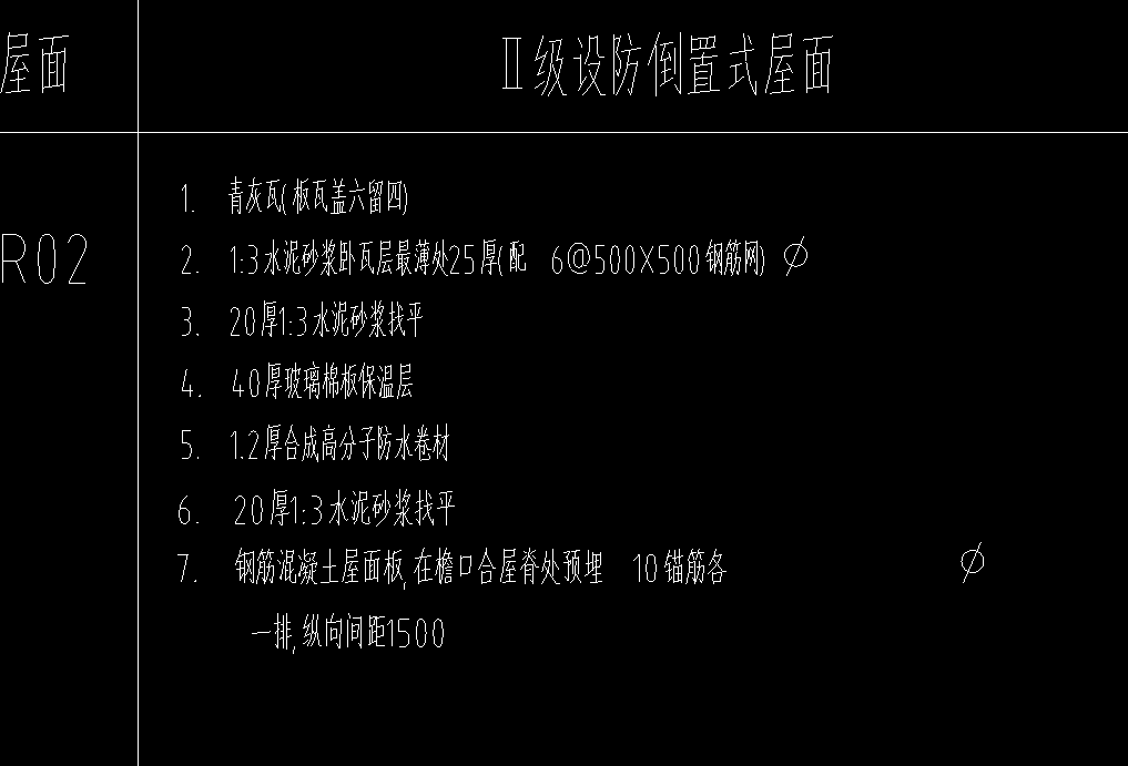 挂钢丝网