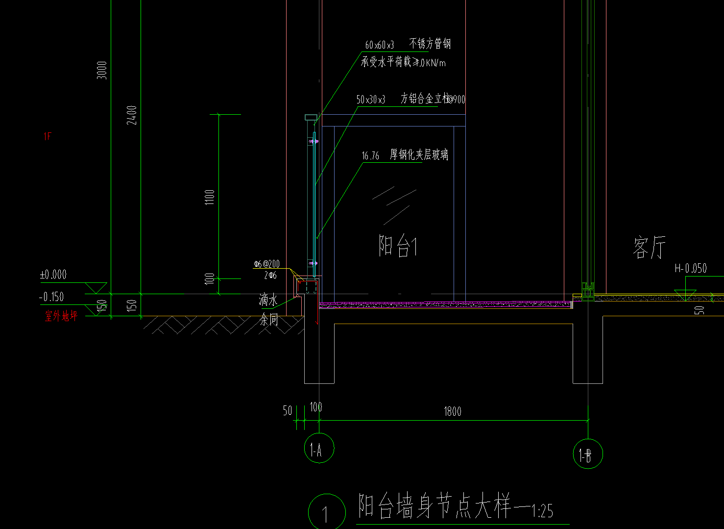 算量