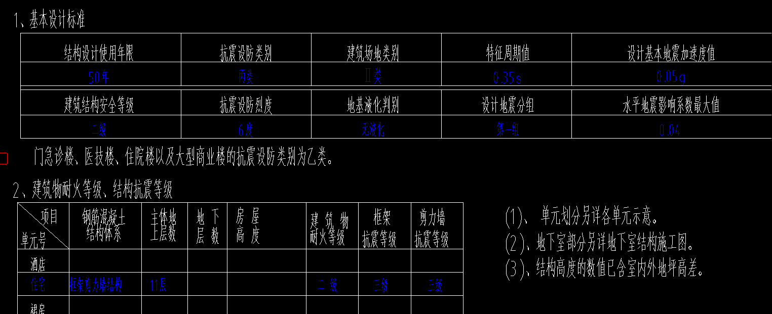 抗震等级