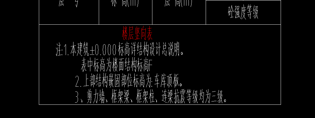 剪力墙暗柱