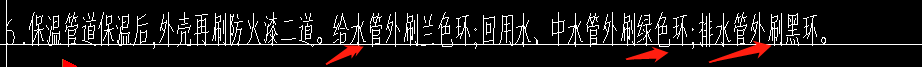 分开