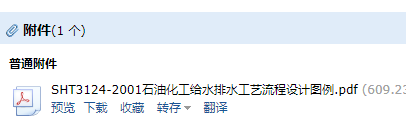 水工