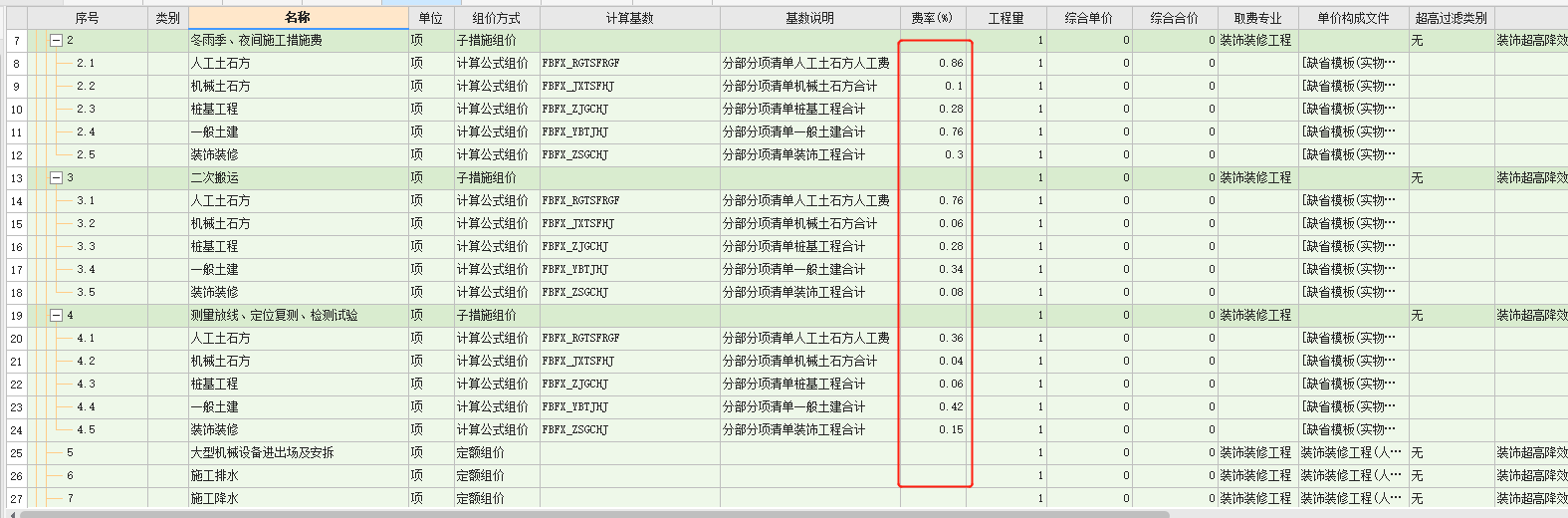 不可竞争费