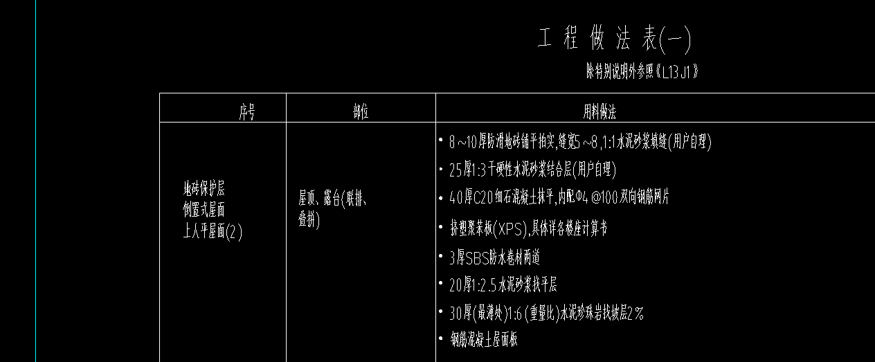 开敞阳台