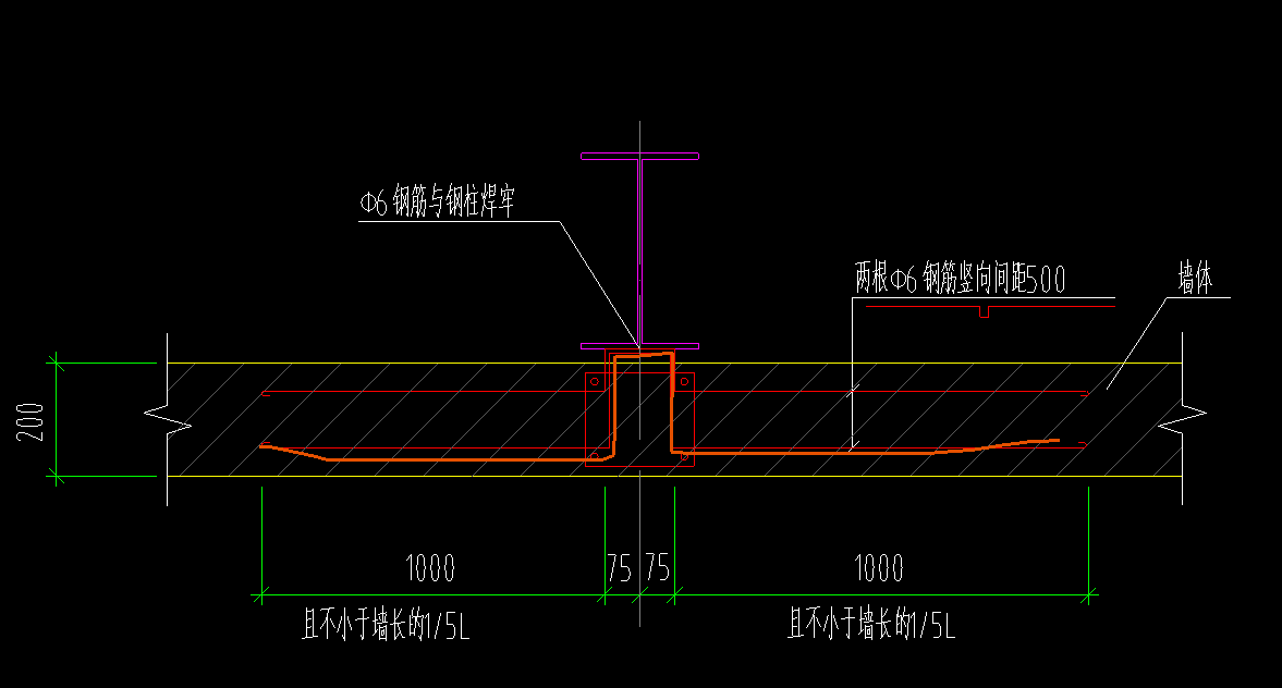 土建