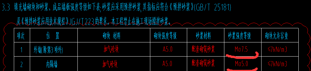 定额问题