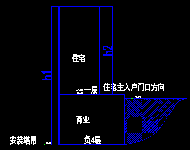 不同标高