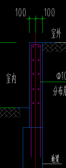 套什么清单