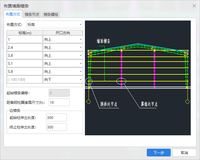 钢结构
