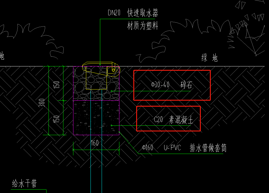 套什么清单
