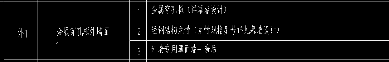 定额