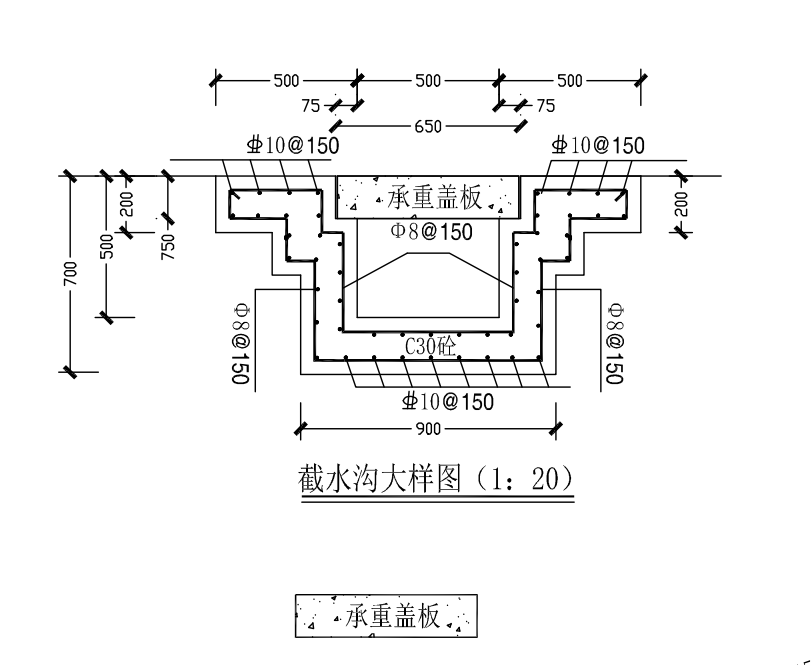 土方体积