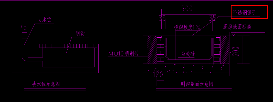 雨水