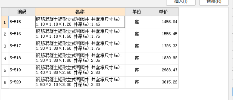 套什么定额