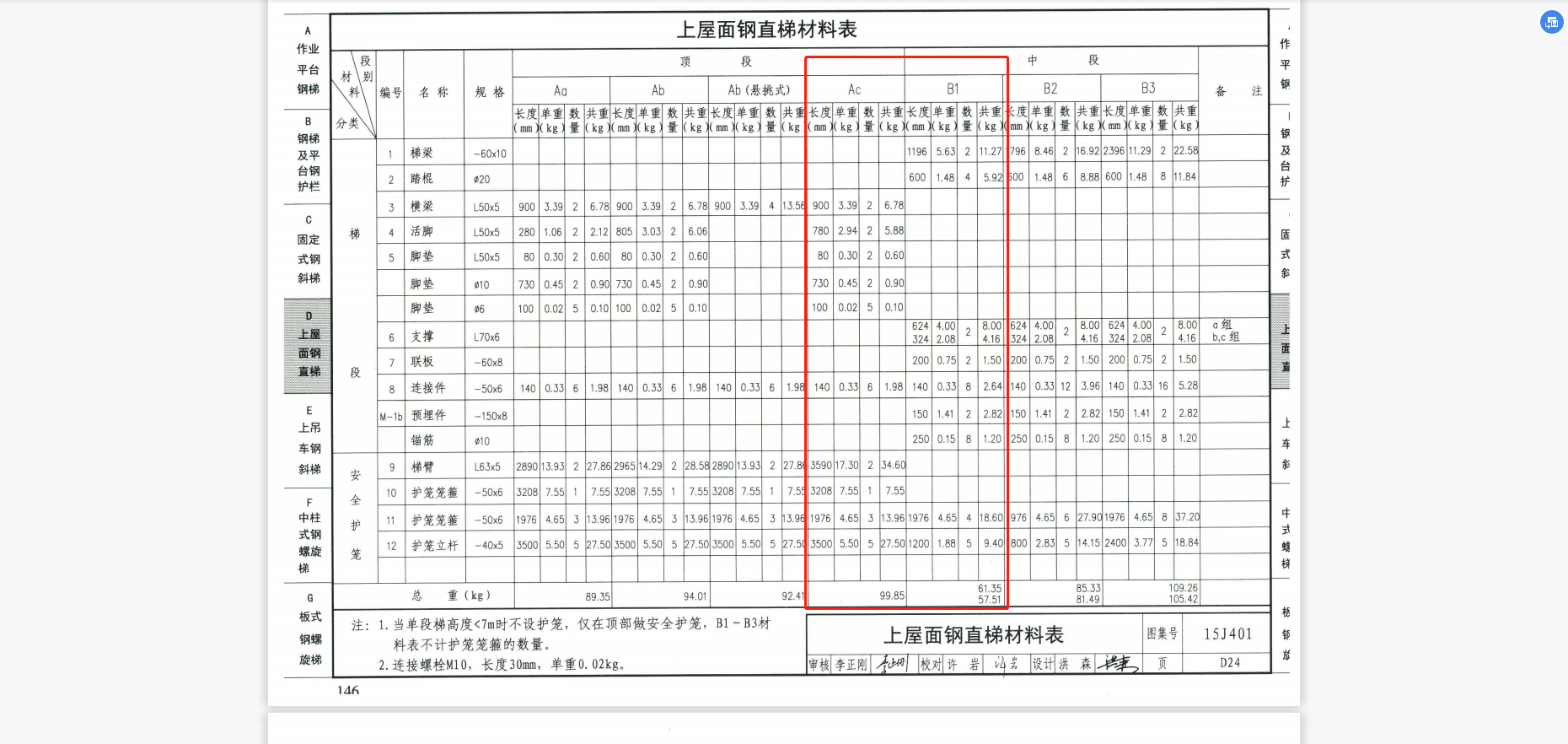 梯高