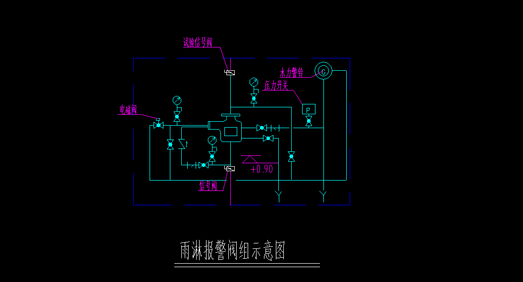 定额