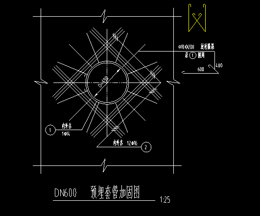 手算