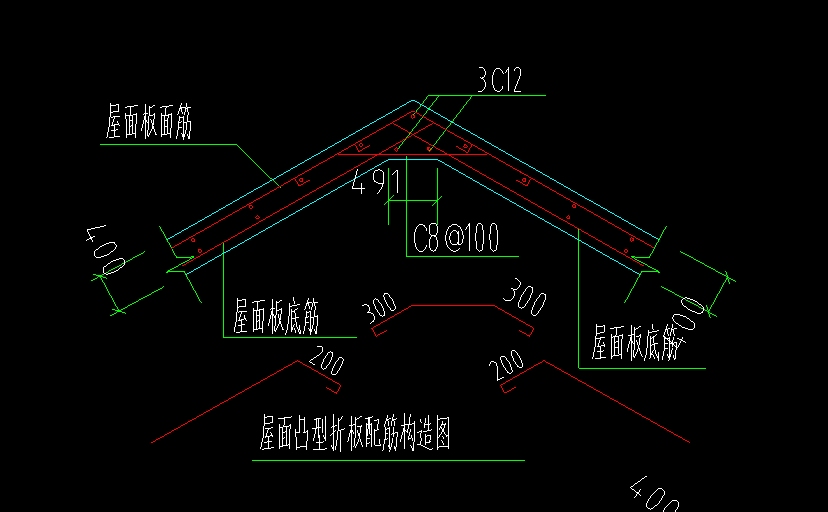 面筋