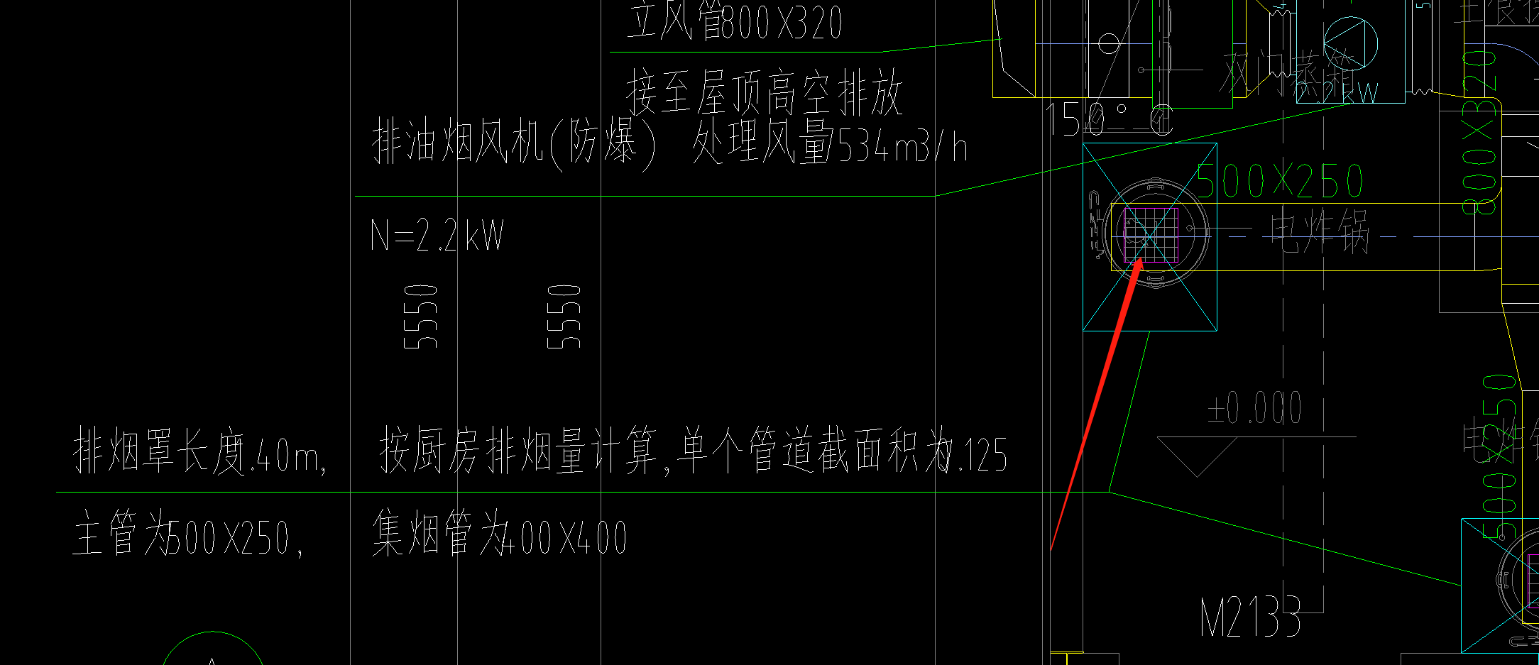 展开面积