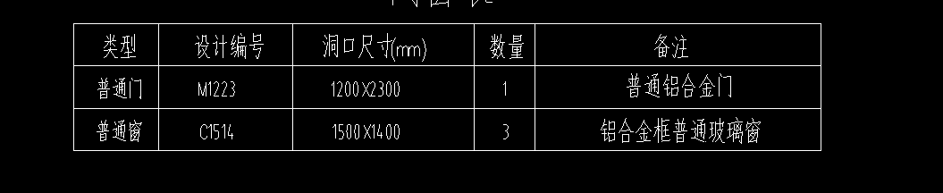 防火门